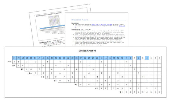 Montessori Division Charts - Montessori Print Shop