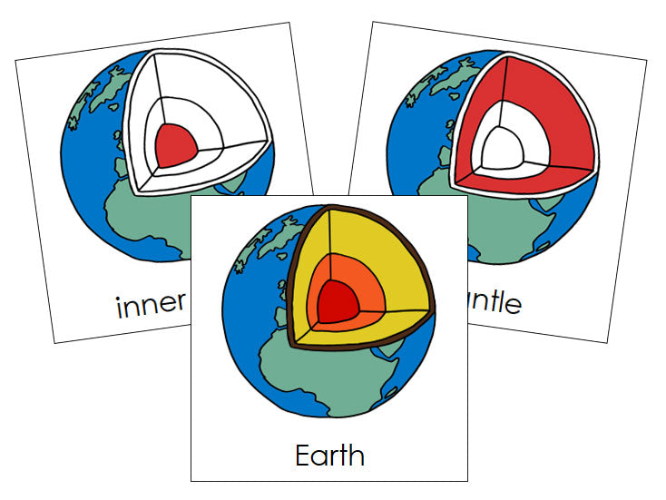 Parts of the Earth Nomenclature Cards - Montessori Print Shop