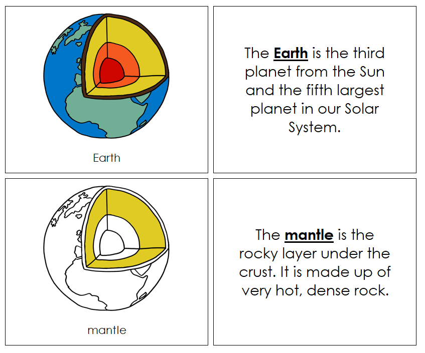Parts of the Earth Nomenclature Book - Montessori Print Shop Digital Download