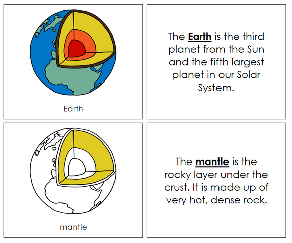 Parts of the Earth Nomenclature Book - Montessori Print Shop