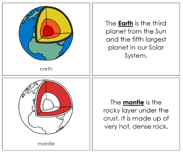 Parts of the Earth Nomenclature Book - Montessori Print Shop Digital Download
