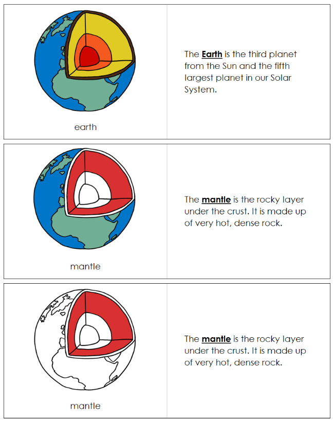 Parts of the Earth Nomenclature Book  (red) - Montessori Print Shop Digital Download