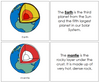 Parts of the Earth Nomenclature Book - Montessori Print Shop