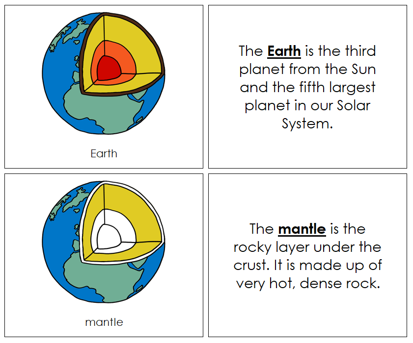 Earth Nomenclature Book - Montessori Print Shop Digital Download astronomy cards