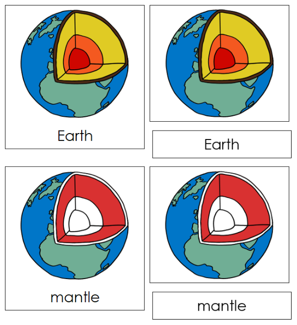 Parts of the Earth Nomenclature 3-Part Cards (Red) - Montessori Print Shop Digital Download
