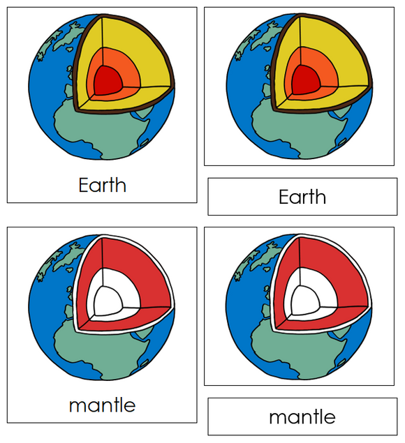 Parts of the Earth Nomenclature Cards - Montessori Print Shop