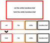 elementary grammar boxes Bundle - Montessori grammar materials
