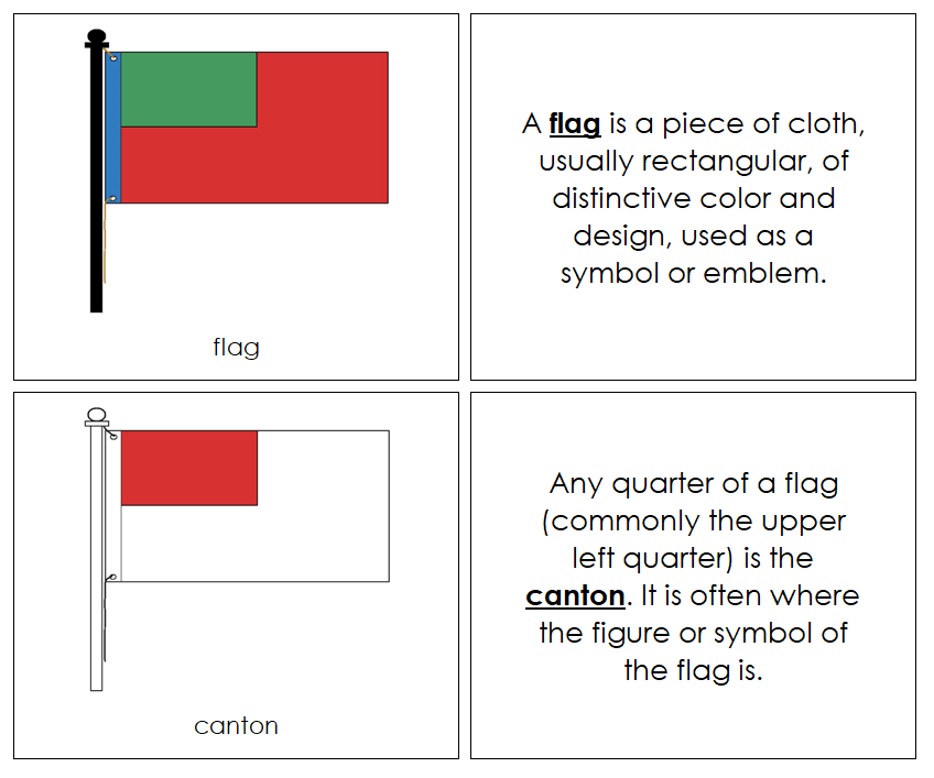 Parts of a Flag Nomenclature Book - Montessori Print Shop Digital Download