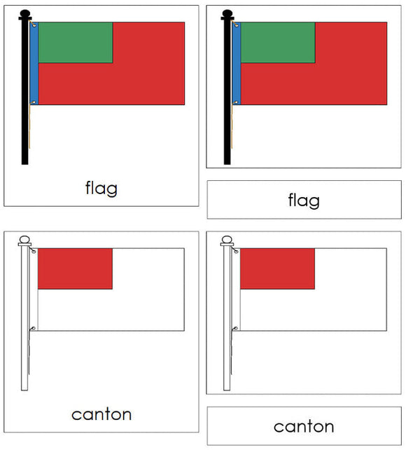 Parts of a Flag Nomenclature Cards (red) - Montessori Print Shop Digital Download