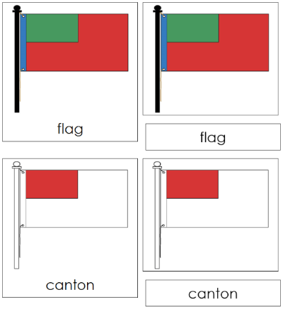 Flag Nomenclature Cards (red) - Montessori Print Shop