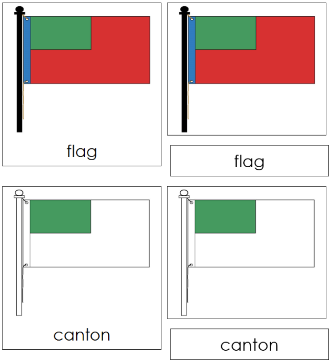 Parts of a Flag Nomenclature Cards - Montessori Print Shop Digital Download