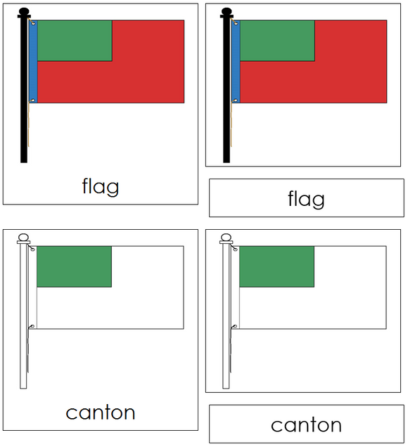 Flag Nomenclature Cards - Montessori Print Shop