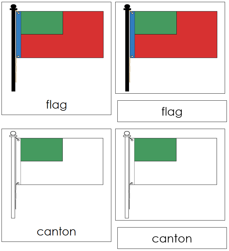 Flag Nomenclature 3-Part Cards - Montessori Print Shop