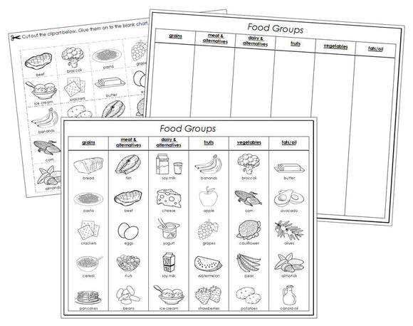 Food Groups Blackline Masters - Montessori Print Shop