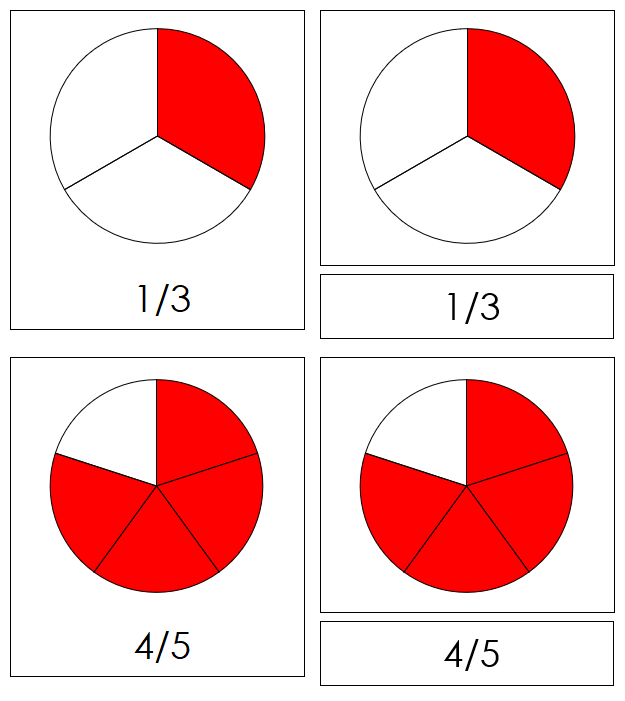 Fraction 3-Part Cards - Montessori Print Shop math