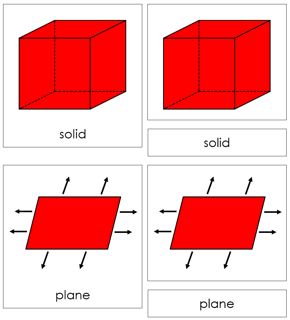 Fundamental Concepts of Geometry 3-Part Cards - Montessori Print Shop Digital Download