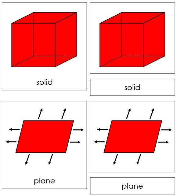 Fundamental Concepts of Geometry 3-Part Cards - Montessori Print Shop Digital Download