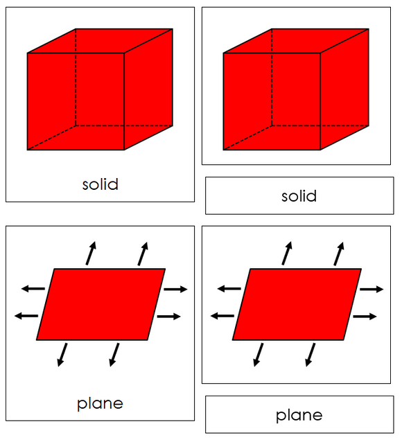 Fundamental Concepts of Geometry Cards - Montessori Print Shop