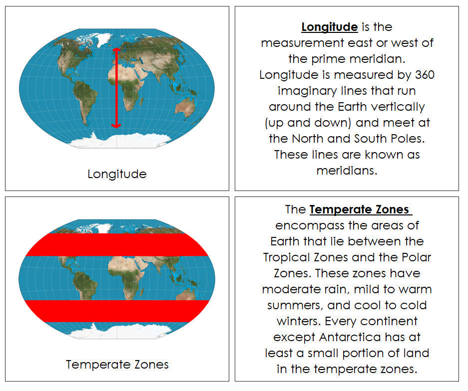 Geographic Coordinate System Book - Montessori Print Shop Digital Download Geography lesson