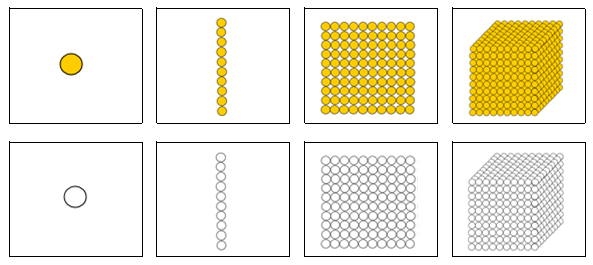 Printable Golden Bead Chips - Montessori Print Shop Digital Download