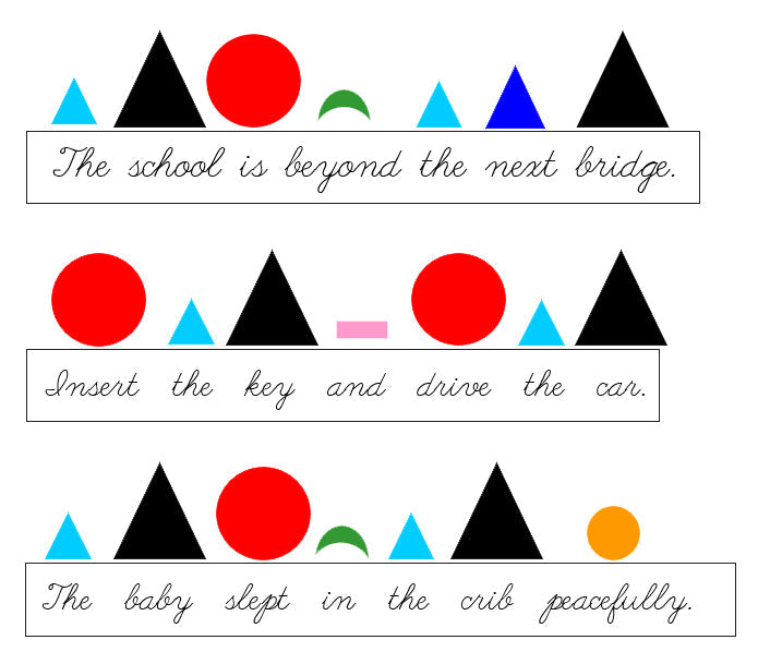 Grammar Sentences - Montessori Print Shop Digital Download Grammar Lessons
