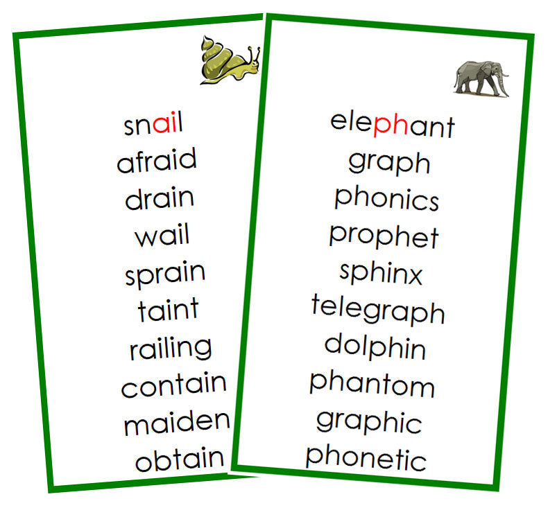 Green Phonogram Cards Set 1 - Montessori language cards - Montessori Print Shop Digital Download