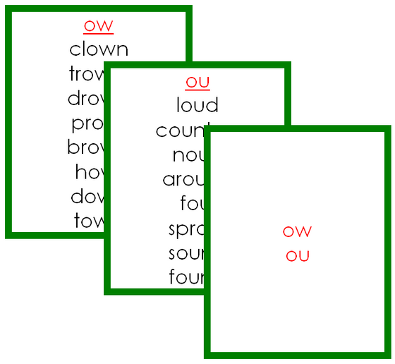 Green Phonogram Families - Montessori language cards
