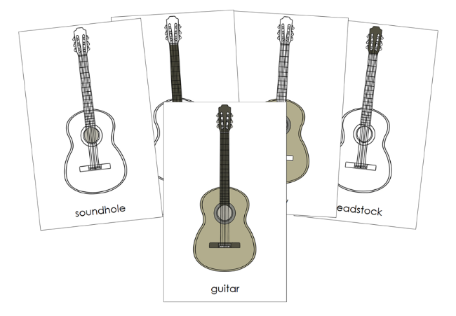 Parts of a Guitar Nomenclature Cards - Montessori Print Shop Digital Download
