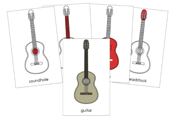 Parts of a Guitar Nomenclature Cards (red) - Montessori Print Shop Digital Download