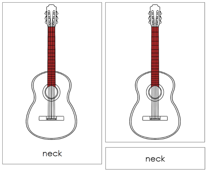 Parts of a Guitar Nomenclature Cards (red) - Montessori Print Shop Digital Download