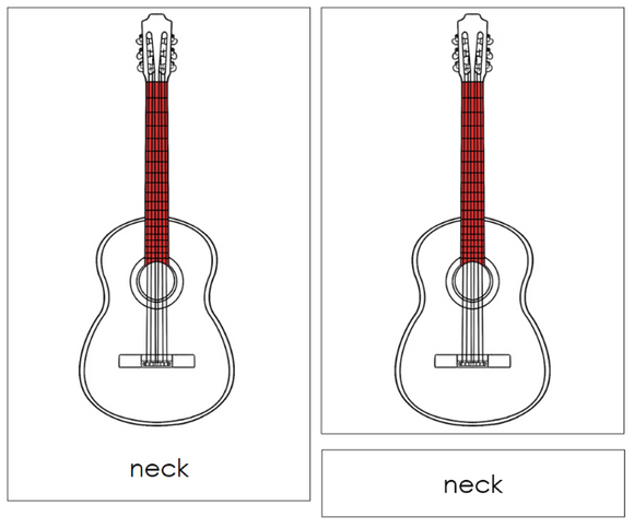 Parts of a Guitar Nomenclature Cards (red) - Montessori Print Shop Digital Download