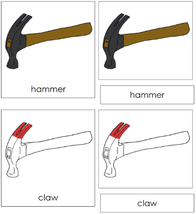 Hammer Nomenclature Cards (red) - Montessori Print Shop