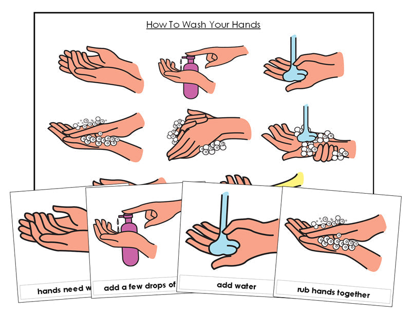 Handwashing Sequence Cards - Montessori Print Shop Digital Download