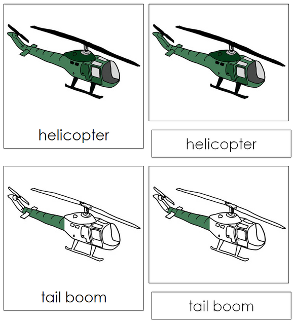 Helicopter Nomenclature Cards - Montessori Print Shop