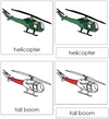 Helicopter Nomenclature 3-Part Cards (red) - Montessori Print Shop