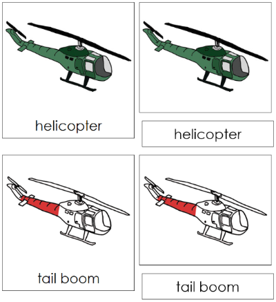 Helicopter Nomenclature Cards (red) - Montessori Print Shop
