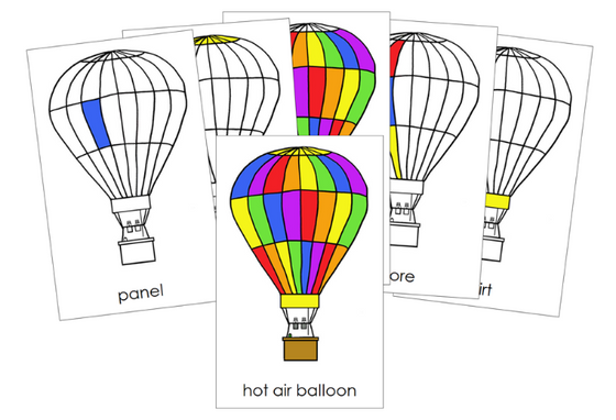 Parts of a Hot Air Balloon Nomenclature Cards - Montessori Print Shop Digital Download