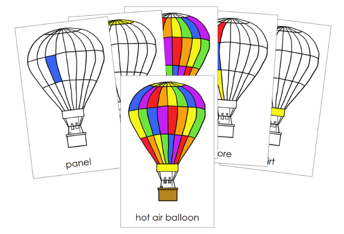 Parts of a Hot Air Balloon Nomenclature Cards - Montessori Print Shop Digital Download