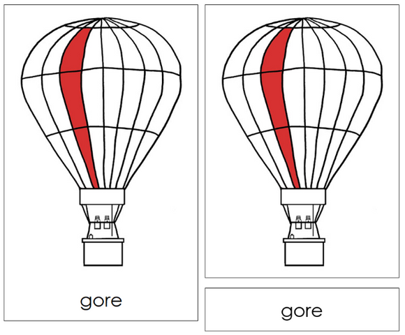 Parts of a Hot Air Balloon Nomenclature Cards (red) - Montessori Print Shop Digital Download