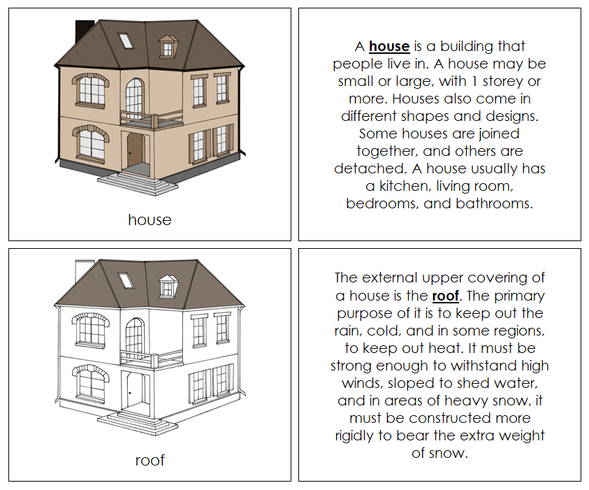 Parts of a House Nomenclature Book - Montessori Print Shop Digital Download