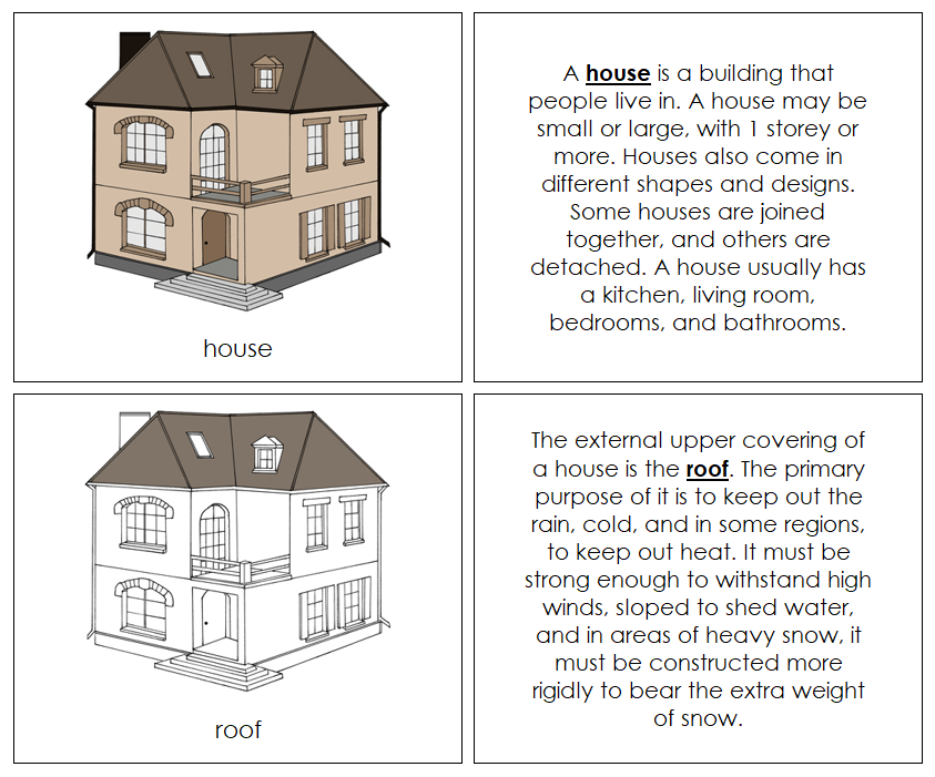 Parts of a House Nomenclature Book - Montessori Print Shop