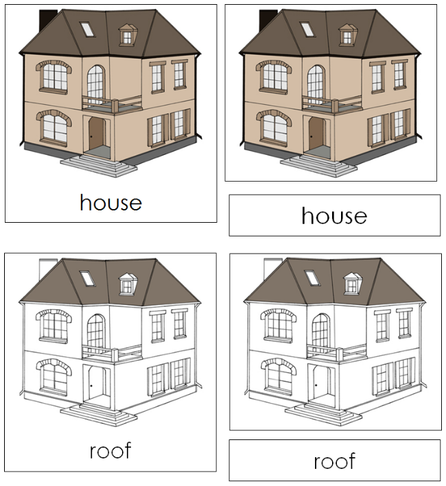 Parts of a House Nomenclature Cards - Montessori Print Shop Digital Download
