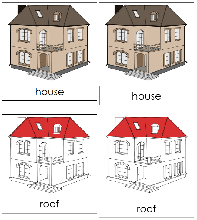 Parts of a House Nomenclature Cards - Montessori Print Shop Digital Download