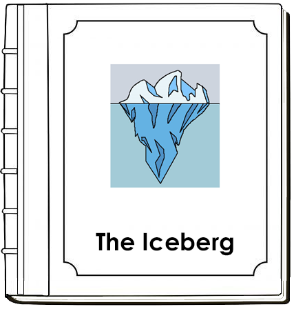 Iceberg Nomenclature Book - Montessori Print Shop Digital Download
