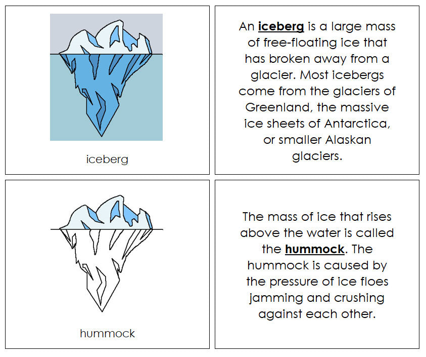 Parts of an Iceberg Nomenclature Book - Montessori Print Shop