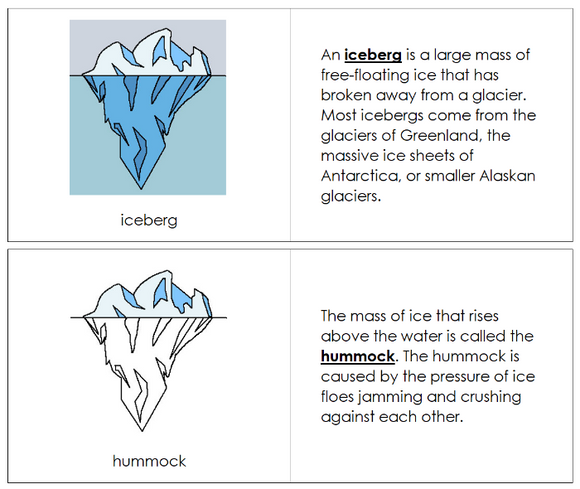 Iceberg Nomenclature Book - Montessori Print Shop Digital Download