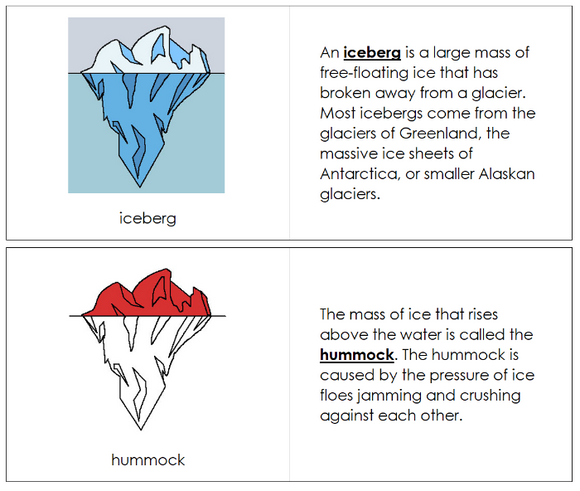 Iceberg Nomenclature Book - Montessori Print Shop Digital Download