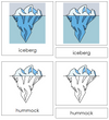 Iceberg Nomenclature 3-Part Cards - Montessori Print Shop