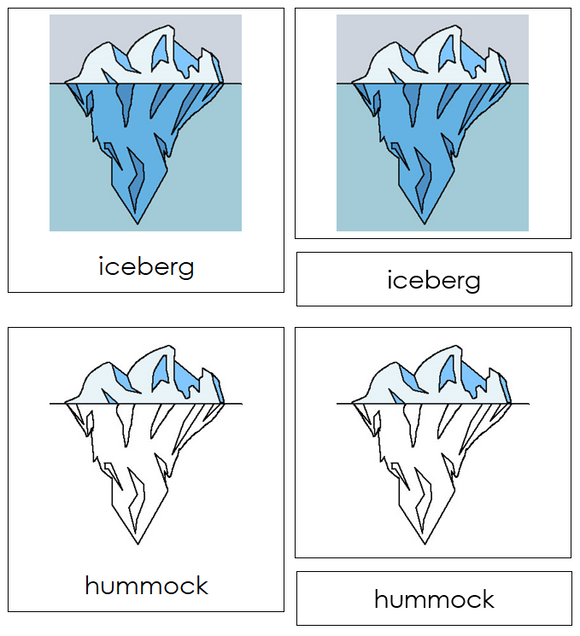 Parts of an Iceberg Nomenclature Cards - Montessori Print Shop