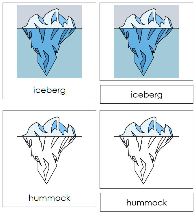 Iceberg Nomenclature 3-Part Cards - Montessori Print Shop Digital Download